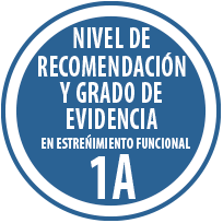 Nivel de recomendación