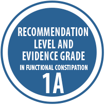 Recommendation level